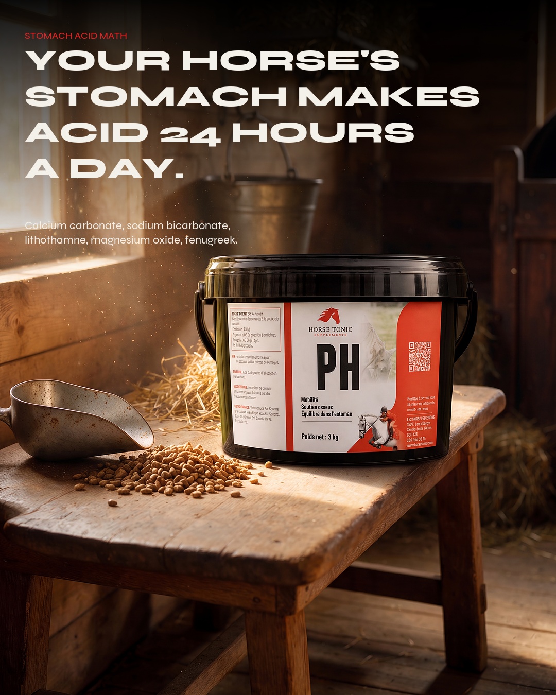 PH stomach-acid math
