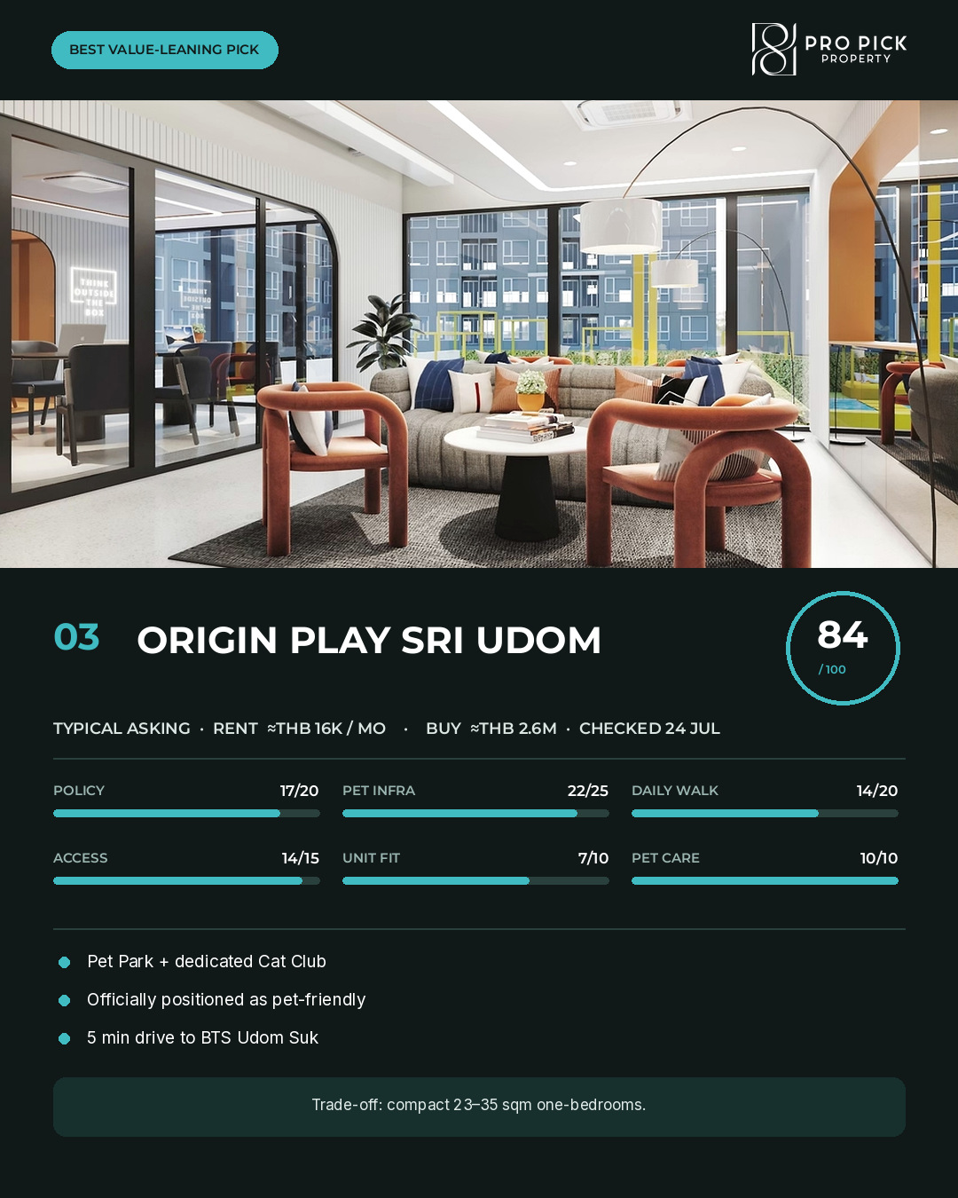 Origin Play Sri Udom scorecard